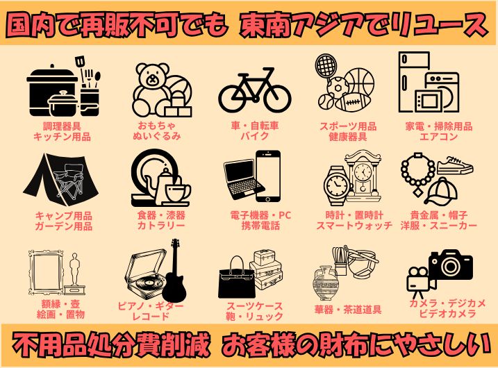 事例報告】東京都練馬区・レストラン閉店と「便利屋まごころ」による 